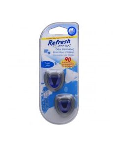 REFRESH YOUR CAR NEW CAR SCENT 2s